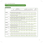 2.7. Société, bien-être et vie des mutualités