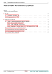 Mode d`emploi des calculatrices graphiques Table des matières