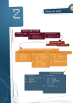 Penser son projet - Document sans titre