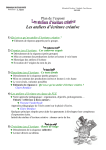 Les ateliers d`écriture créative - Réseau Ambition Réussite