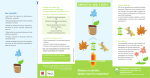 Téléchargez le mode d`emploi du composteur