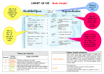 Mode d`emploi carnet de vie