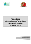 Répertoire des actions d`insertion professionnelle