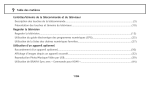 1/84 Table des matières Contrôles/témoins de la télécommande et