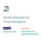 Mode d`emploi du Chart Navigator
