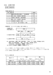 『ミーナ・リラクシア・伸びの美FRP』 【後編】 （2015/8～）