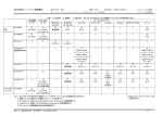 安川汎用インバータ 技術資料 - 安川電機の製品・技術情報サイト