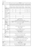 印刷用仕様表を表示