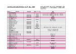 シトロエンC4 2.0エクスクルーシブ No．1349 - ZERO-CLUB