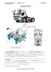 改善箇所説明図