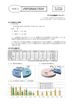 2015年5月 - 日本ガス石油機器工業会