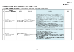 製品に起因する事故ではないと判断する案件【一部訂正】[PDF:457KB]