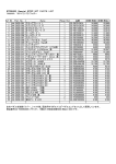 PDF 835KB - カラーズインターナショナル