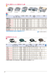 鋳物ガスコンロ 卓上電気コンロ・電気おでん鍋