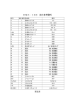 DSC−100 組立参考資料