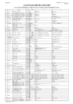 2014JOINTEXカタログ表記に関しての訂正とお詫び