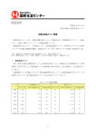 全国の商品テスト概要[PDF形式]