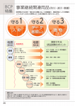 守る1 守る2 守る3