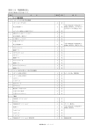 資料18「機器構成表」