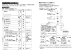 補足資料