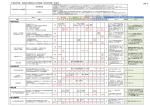 平成26年度 進捗状況報告および評価表（第4四半期）年度末