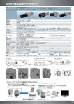 カメラ仕様一覧 (PDF形式、2.1MB)