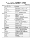 神戸ポートアイランドの医療関連企業等の集積状況（PDF形式：202KB）