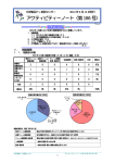 アクティビティーノート〈第195 号〉