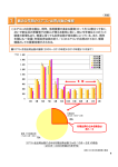 冬期エアコン購入時の満足度と上手な選び方・使い方（PDF