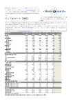 （2011年決算）（株式会社シェアードリサーチ）