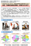 「改正「労働安全衛生規則」が施行されます」 (pdf 1086KB)