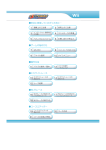 説明書 - 任天堂