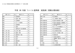 ［植水公民館］総括表（PDF形式：12KB）