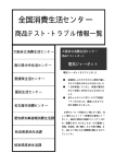 全国消費生活センター