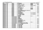 医療年金課 - 牛久市公式ホームページ