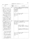 自動腹膜擢流用装置 基 本要件適合性チェックリスト 第一章 一 舟鄭勺