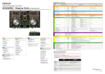 MC6000MK2 Mapping Guide