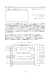 MDI−251AT - マイクロサイエンス