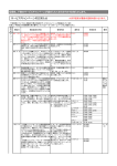 サービスキャンペーンのお知らせ