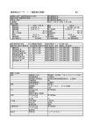 建物保全データ 1（建築物の概要） №1