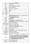 営業種目 登録細目 所在地区分 規模区分 その他 提出方法 締切日時