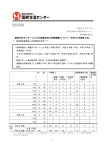 平成 23 年度第 4 回