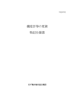 濁度計等の更新 特記仕様書