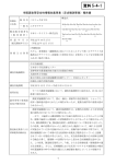 資料5－4－1 市販直後等安全性情報収集事業結果（バイエッタ皮下注）