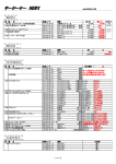 価格改定のお知らせ 2013年02月