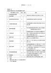 PDF形式申込書