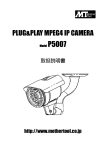 PLUG&PLAY MPEG4 IP CAMERA