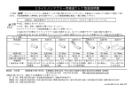 スライドハンマプラー用板金フック取扱説明書