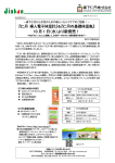 基礎体温表 - 森下仁丹