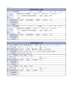 玄関錠 追加 ロック社「シリンダ－型ｰ123」 2011 7 17 1 取扱説明書 玄関